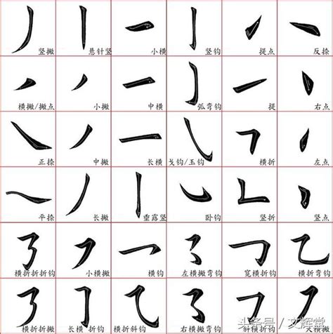 筆畫16畫的字|筆畫16畫的漢字